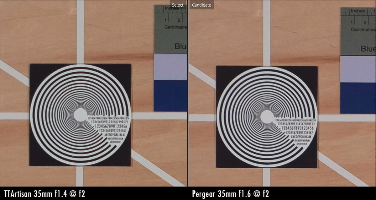 TTArtisan 35mm f1.4 vs Pergear 35mm f1.5 Sharpness comparison