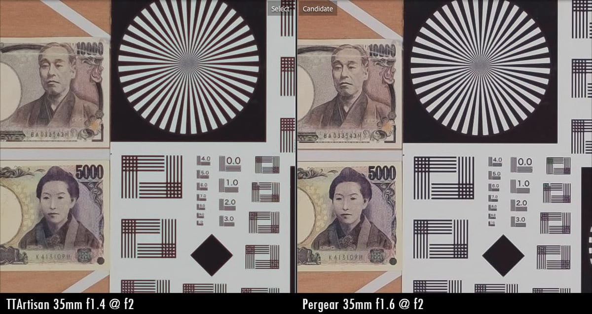 TTArtisan 35mm f1.4 vs Pergear 35mm f1.5 Sharpness comparison