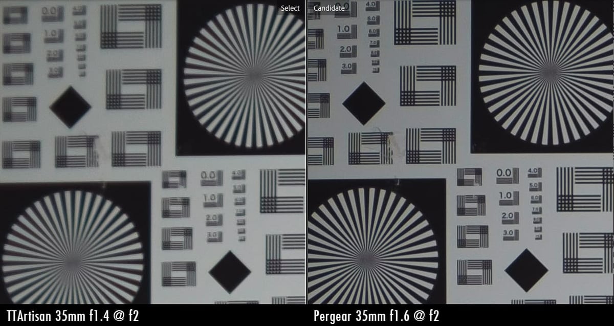 TTArtisan 35mm f1.4 vs Pergear 35mm f1.5 Sharpness comparison