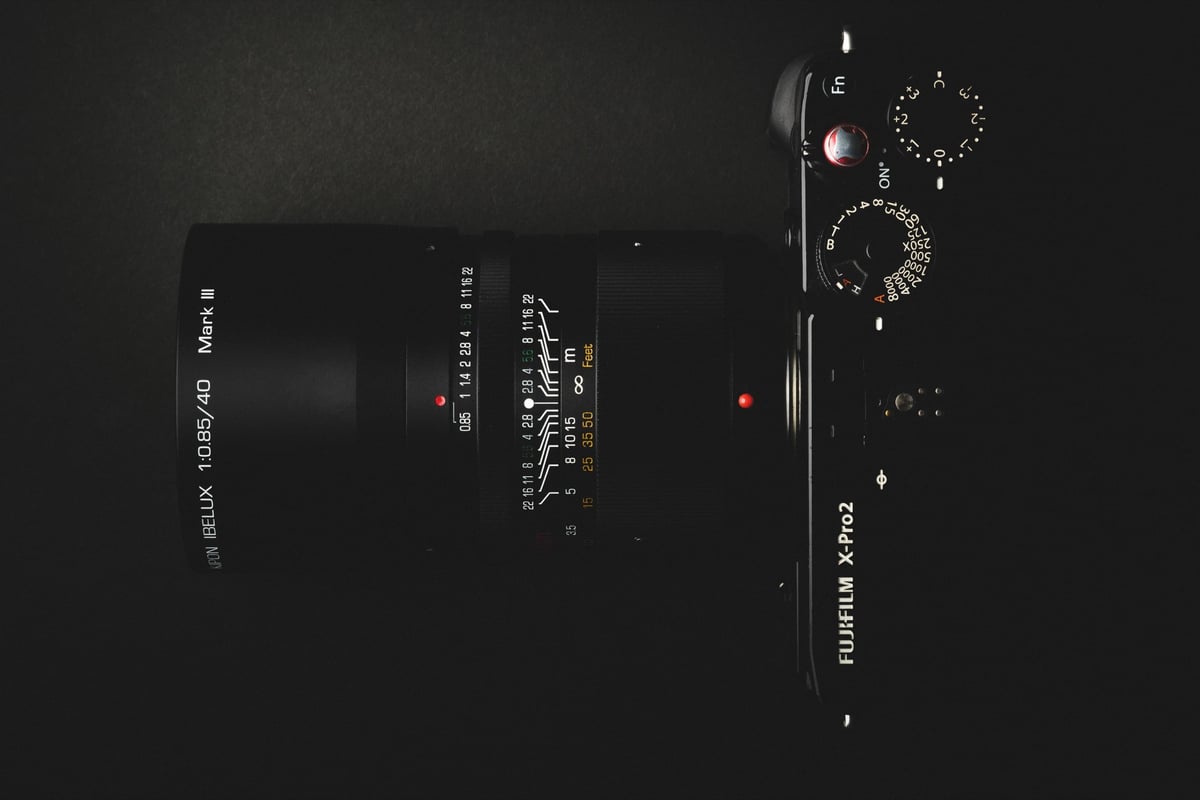 Kipon 40mm f0.85 III