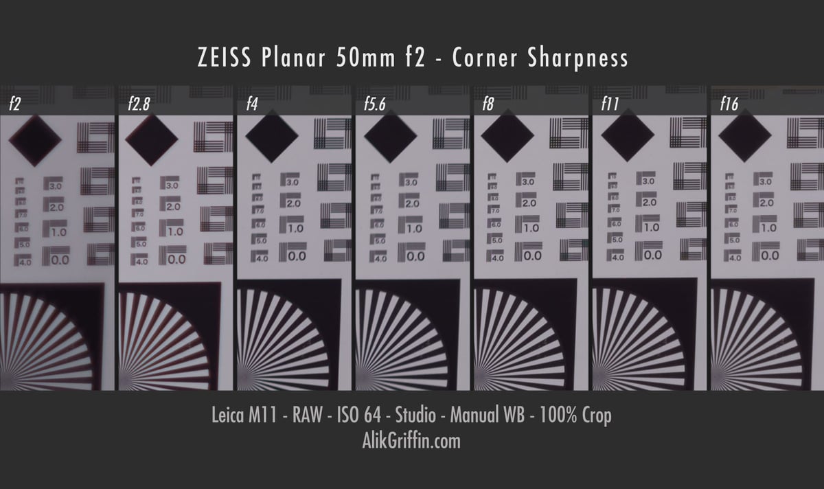 Zeiss 50mm f2 Corner Sharpness