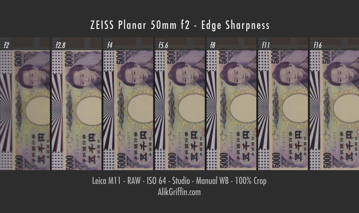 Zeiss 50mm f2 Edge Sharpness