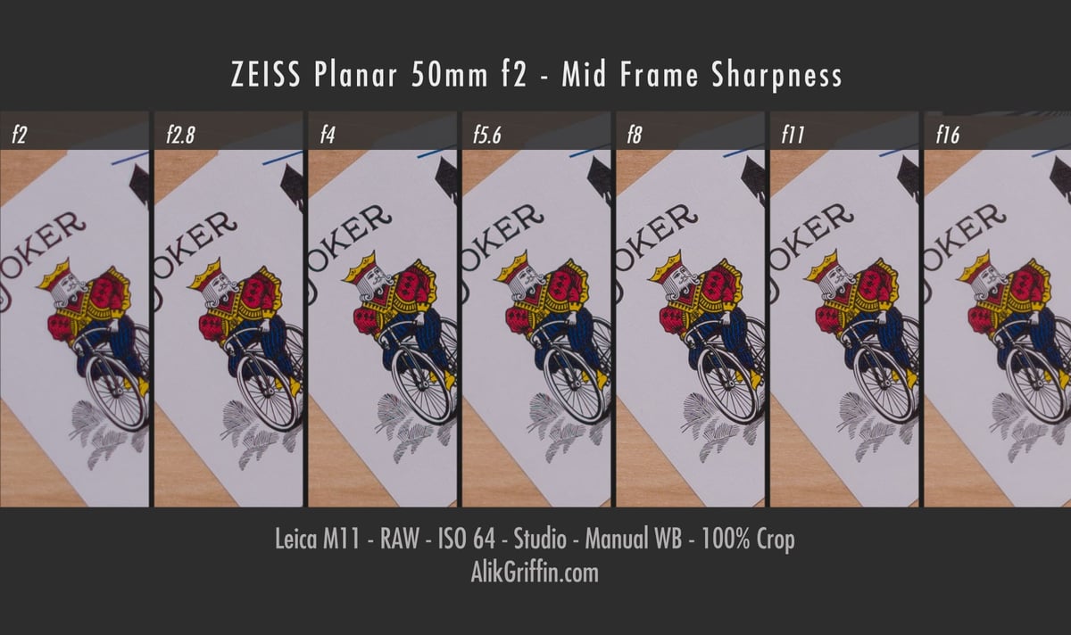 Zeiss 50mm f2 MidFrame Sharpness