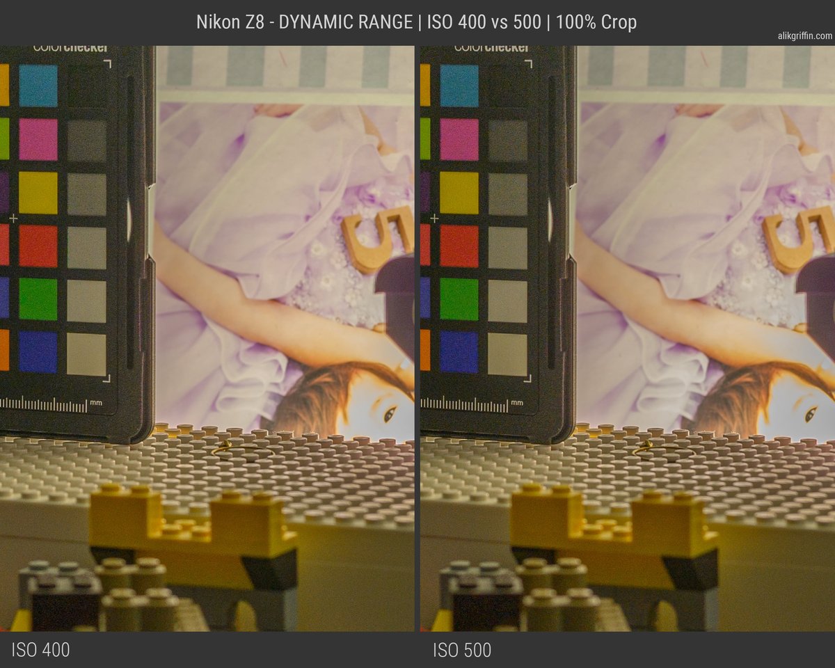 Nikon Z8 ISO 400 vs 500 Dual Gain Comparison