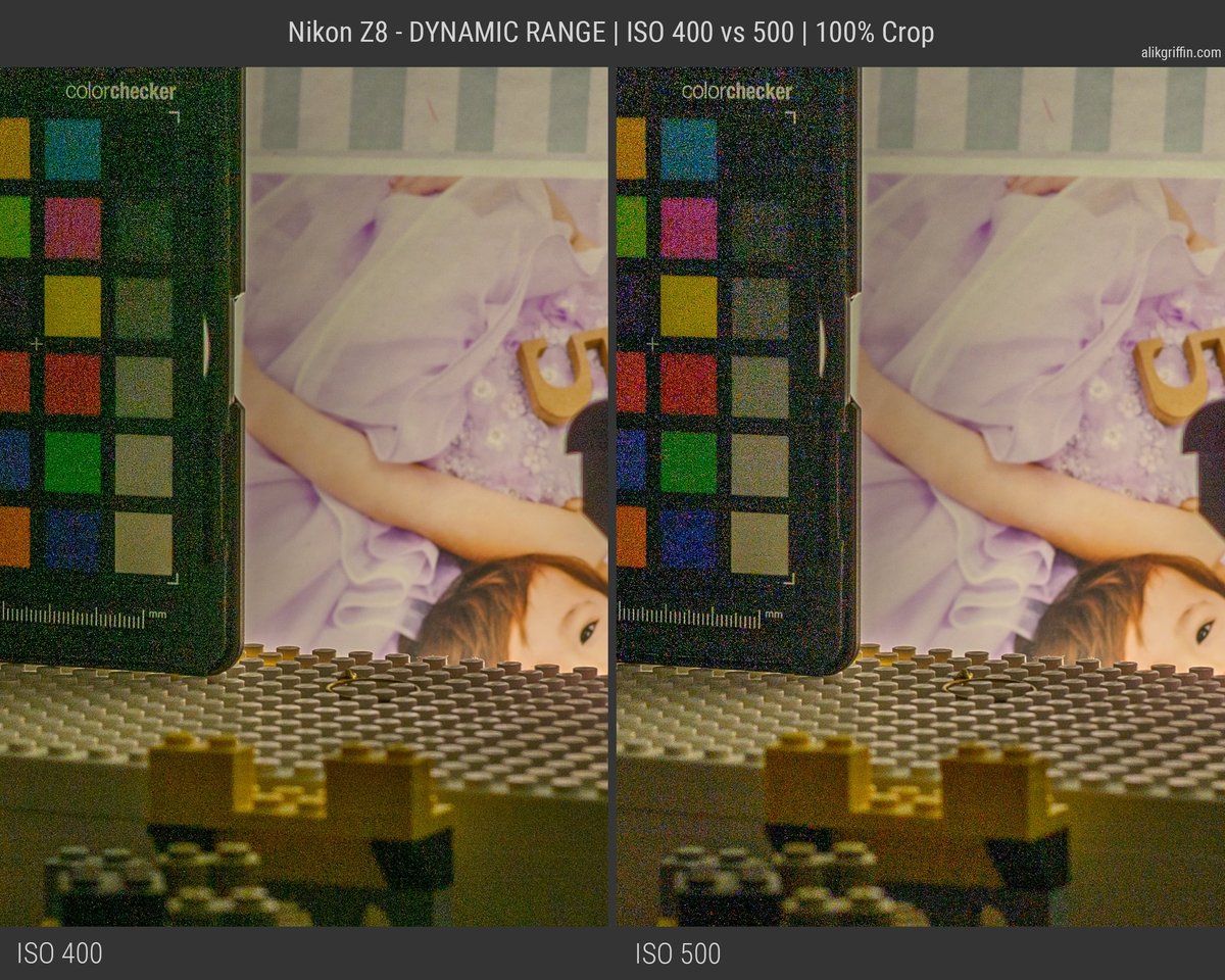 Nikon Z8 ISO 400 vs 500 Dynamic Range Comparison