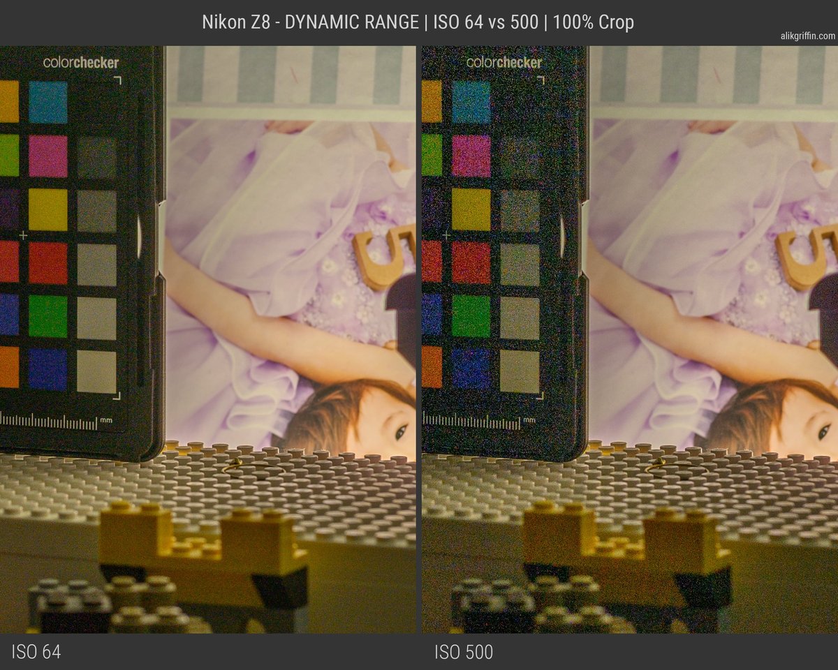 Nikon Z8 ISO 64 vs ISO 500 Dynamic Range Comparison
