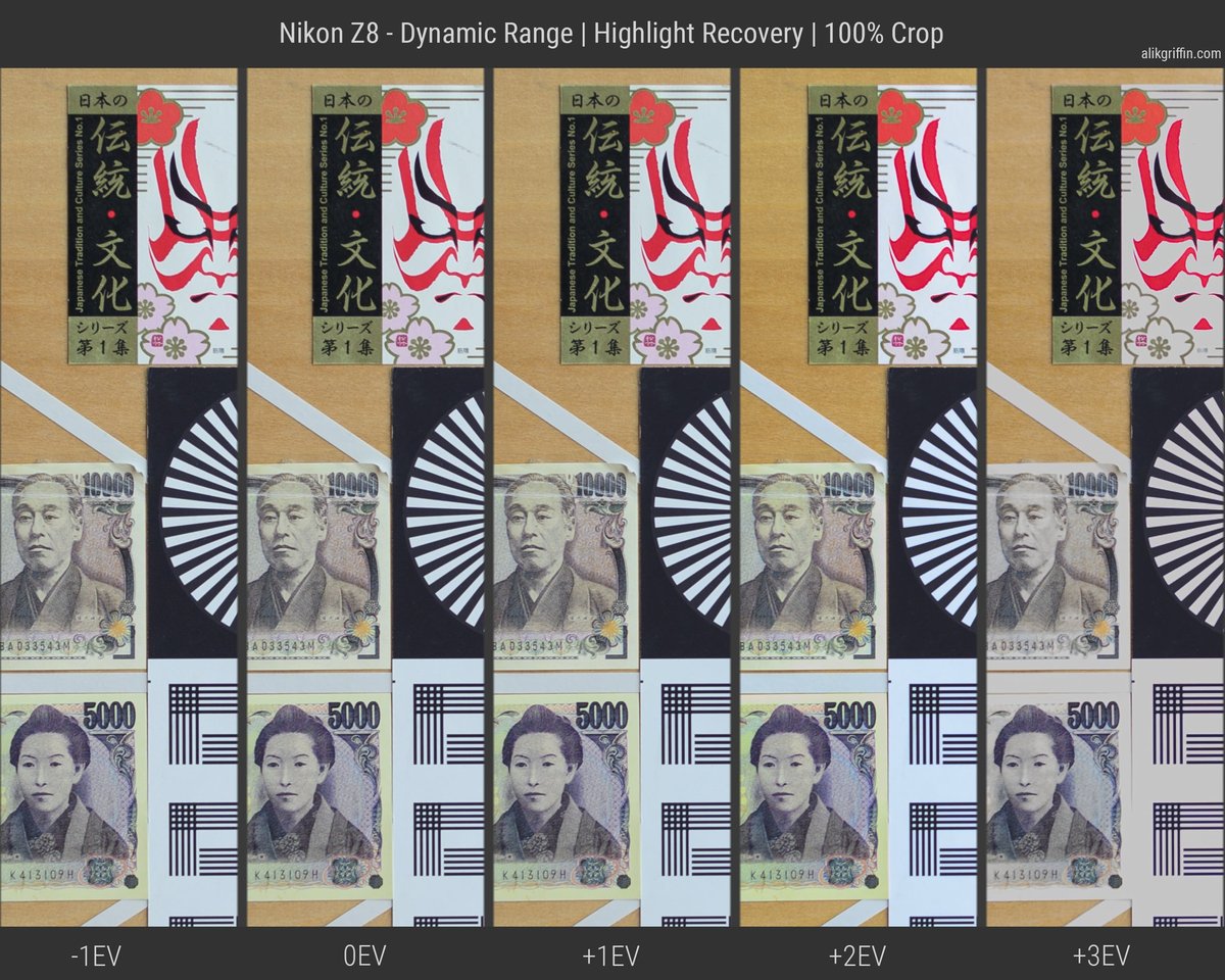 Nikon Z8 Highlight Recovery