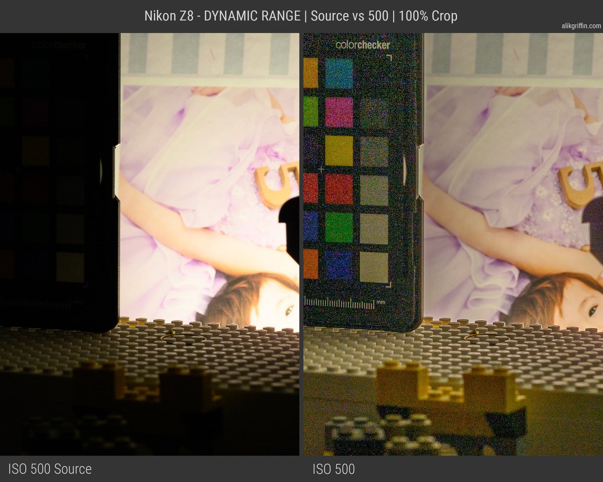 Unedited ISO 500 vs Edited