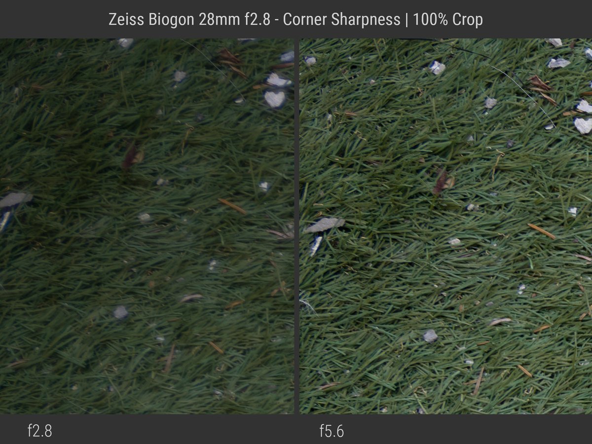 Zeiss 28mm f2.8 Corner Sharpness Sample