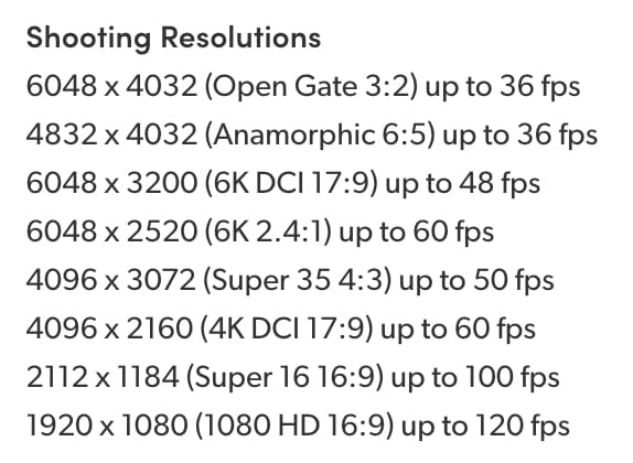 Black Magic 6k Shooting Resolutions