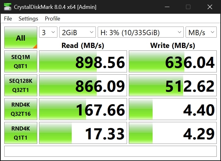 Sandisk Pro-Cinema 256GB