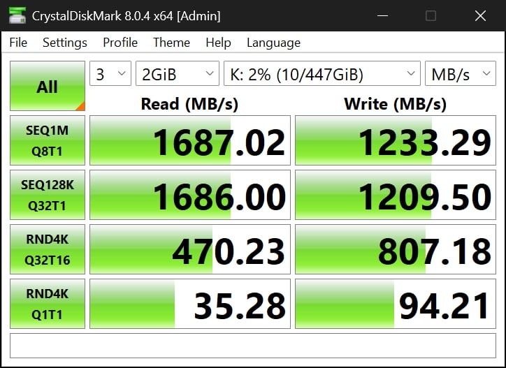 Prograde Iridium CF4.0 800GB