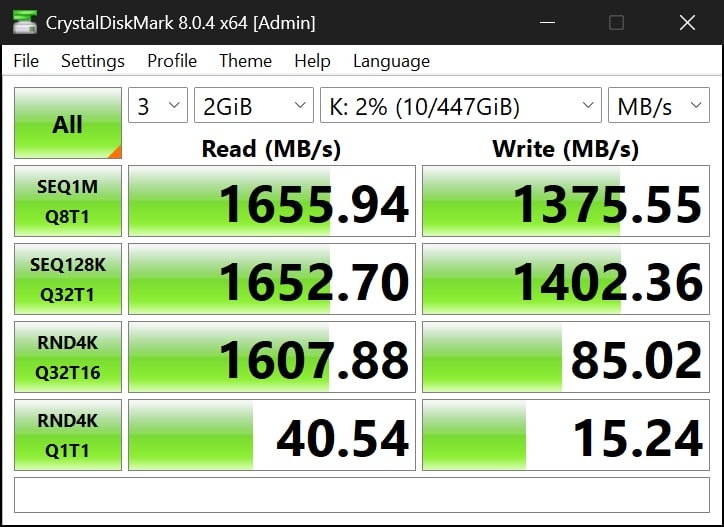 ProGrade Gold CF4.0 1TB/2TB