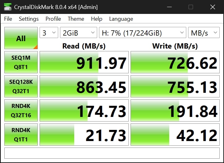 Prograde 256GB CF2.0
