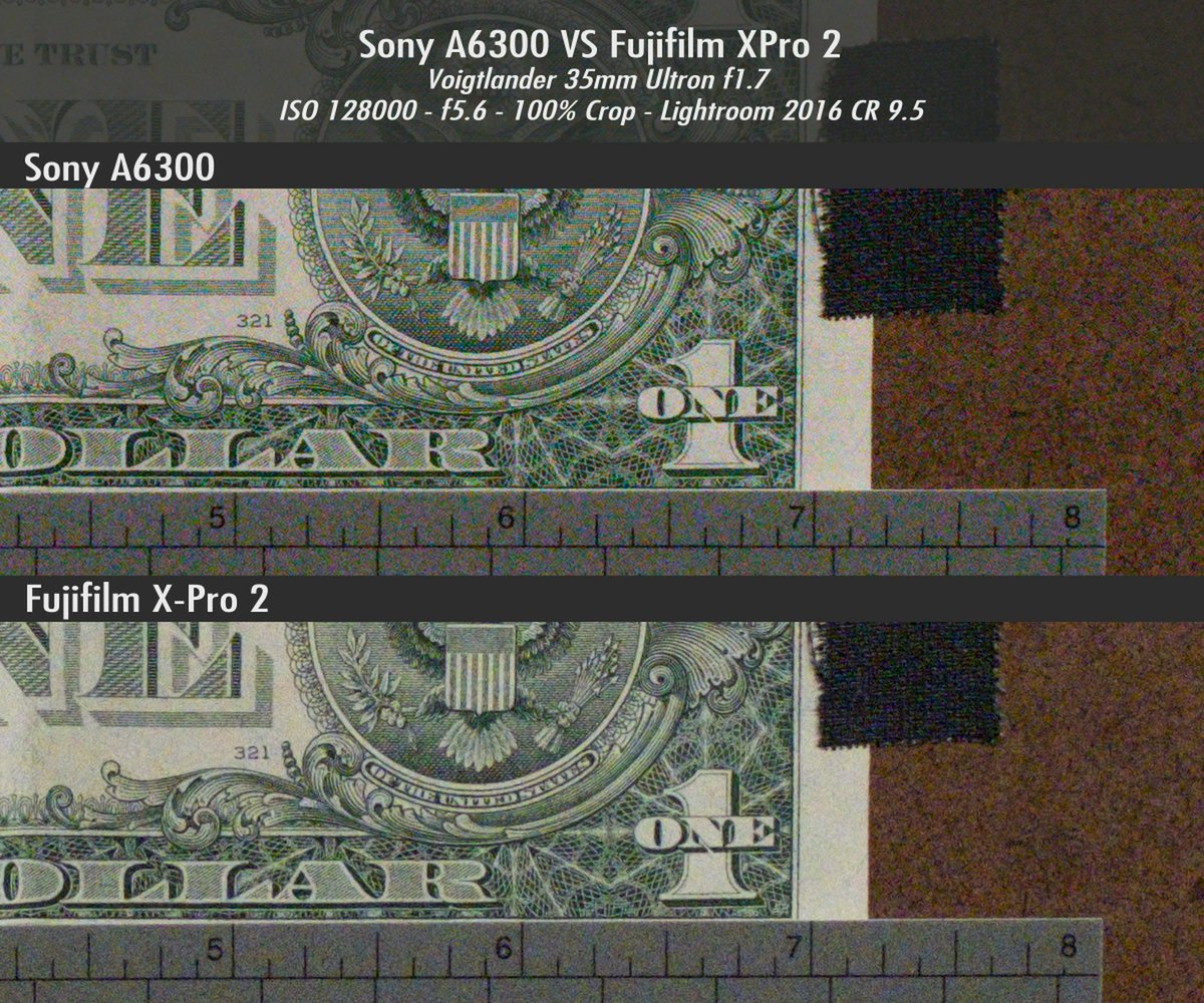 Sony A6300 vs Fujifilm XPro2 ISO 12800 Lightroom