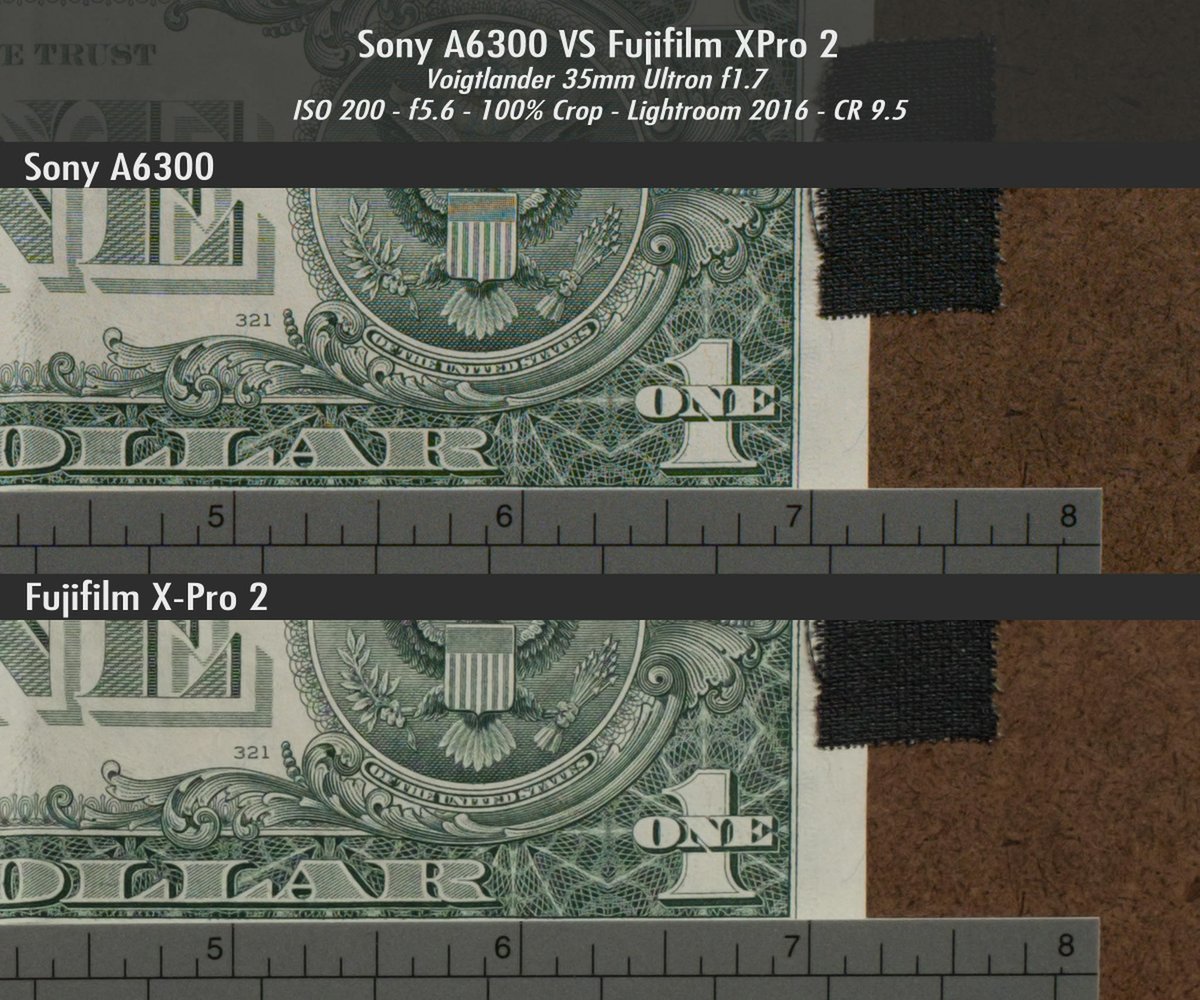 Sony A6300 vs Fujifilm XPro2 ISO 200 Lightroom
