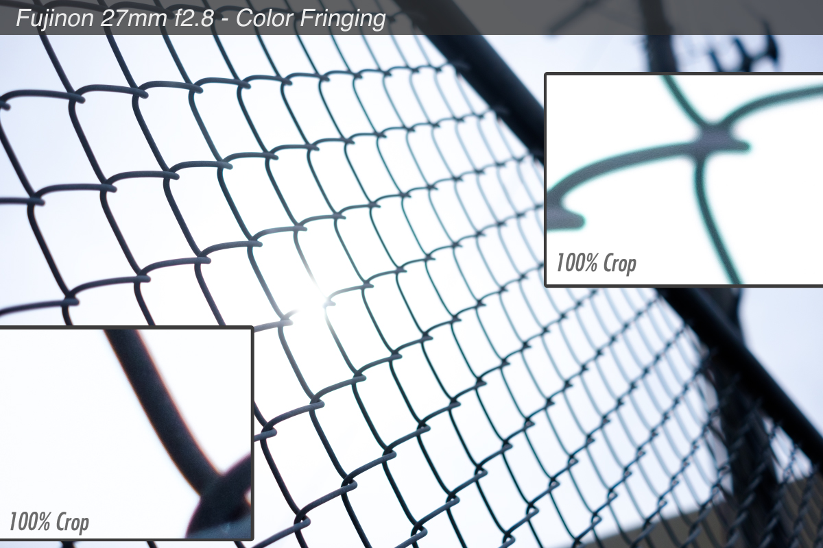 Fujinon 27mm Color Fringing