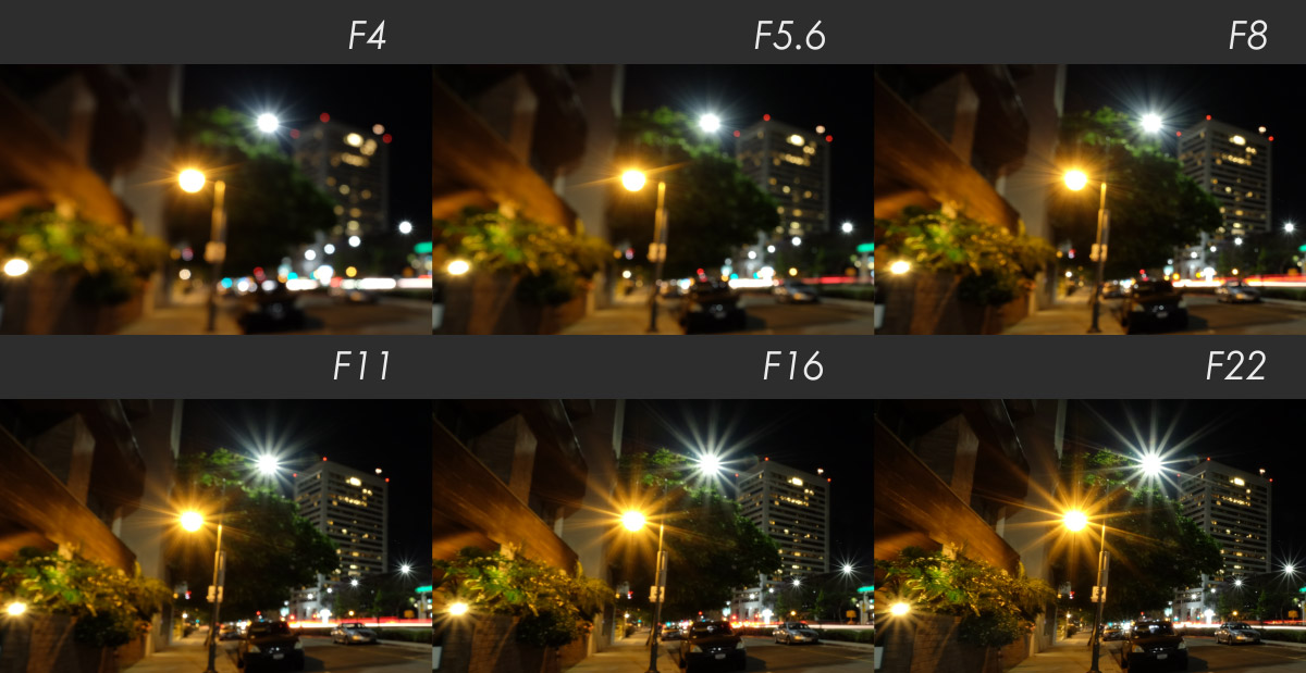Fujifilm 10-24mm Sunstar Test