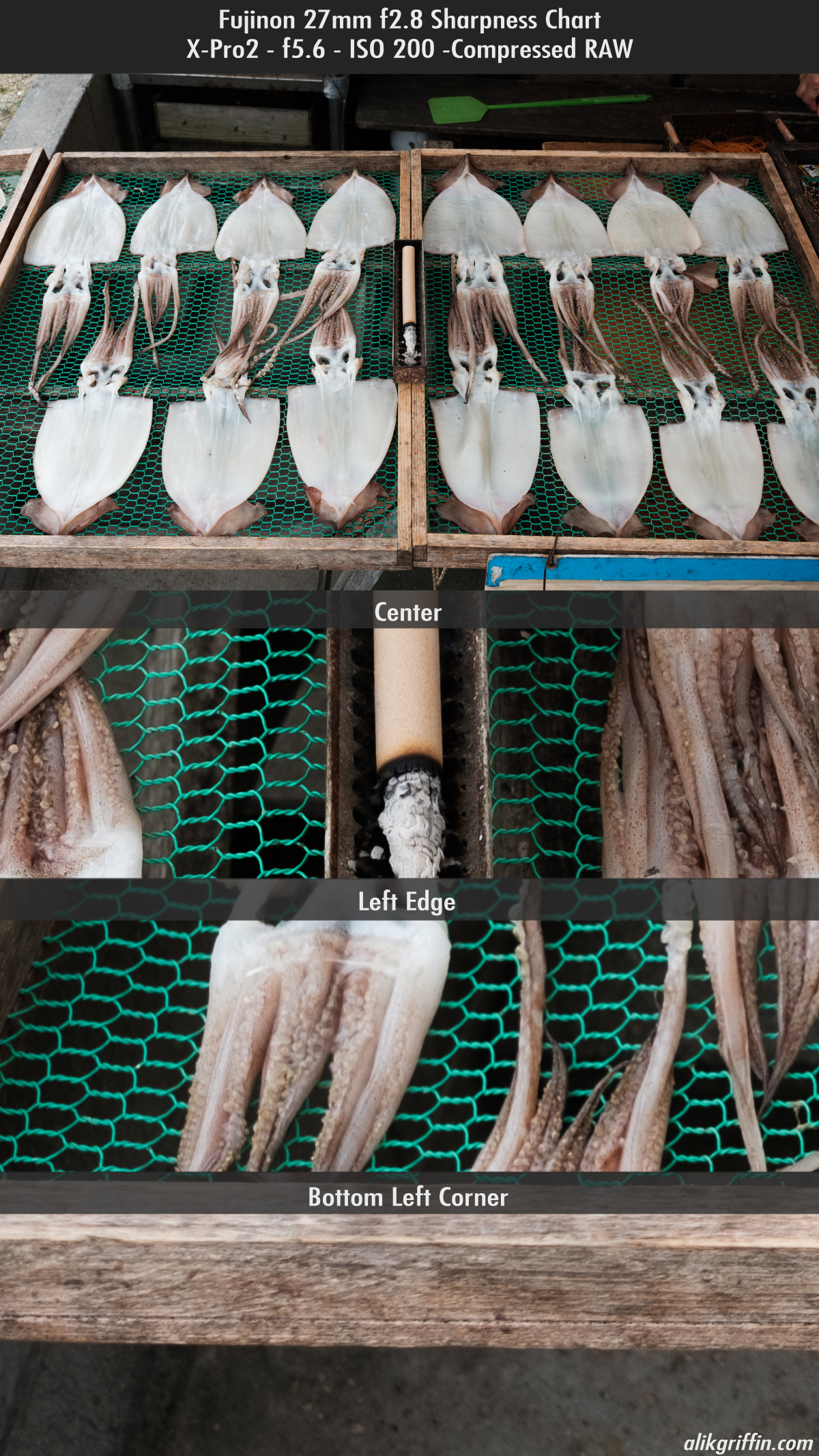 Fujinon 27mm Sharpness Chart