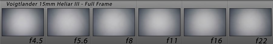 Voigtlander 15mm Vignetting on Full Frame