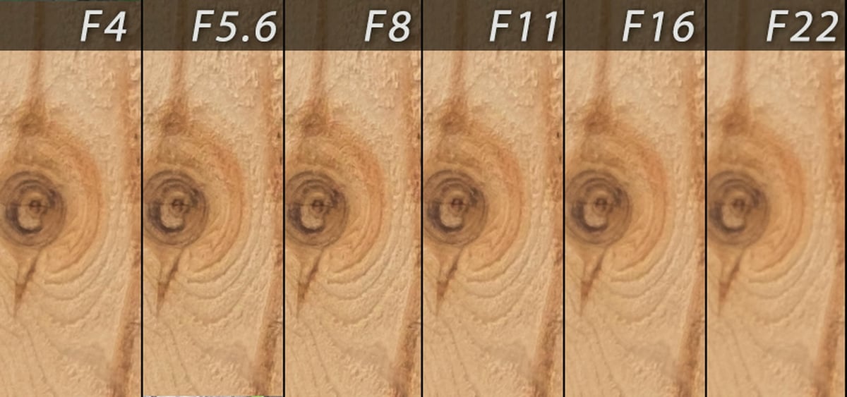 Fujifilm 10-24mm Diffraction Test