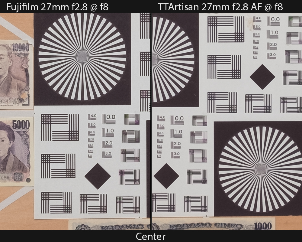 Fujifilm 27mm f2.8 vs TTArtisan 27mm f2.8 Sharpness and contrast at f8
