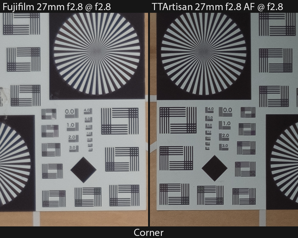 Fujifilm 27mm f2.8 vs TTArtisan 27mm f2.8 Corner Sharpness and Contrast at f2.8