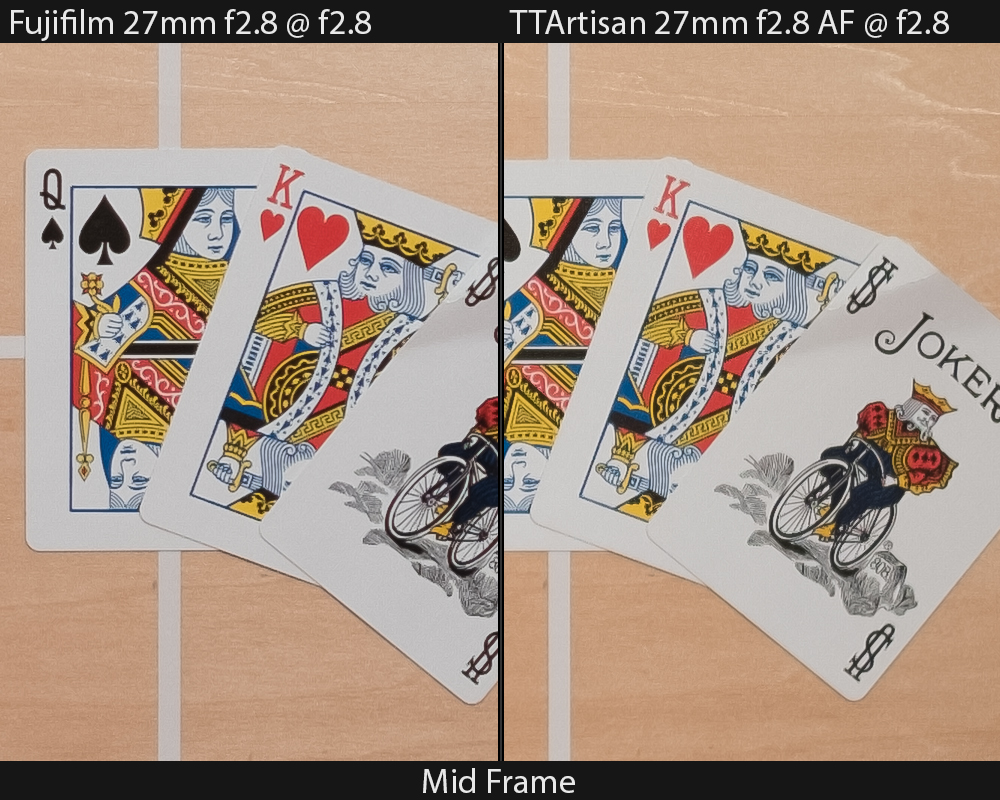 Fujifilm 27mm f2.8 vs TTArtisan 27mm f2.8 MidFrame Sharness and contrast at f2.8