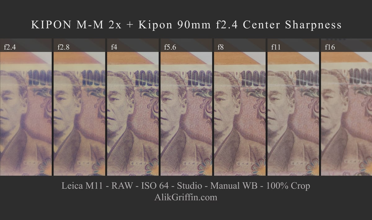 Kipon M-M 2x Expander + Kipon 90mm f2.4 Center Sharpness with 100% crop