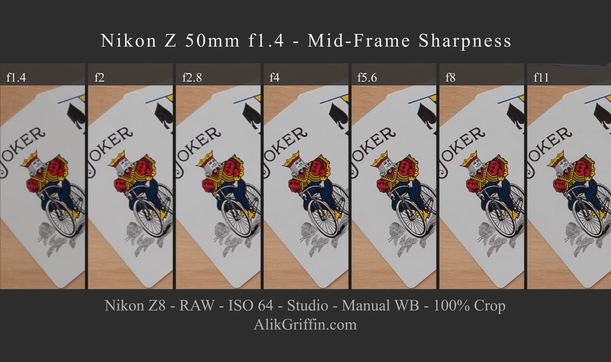Nikon Z 50mm f1.4 Mid Frame Sharpness