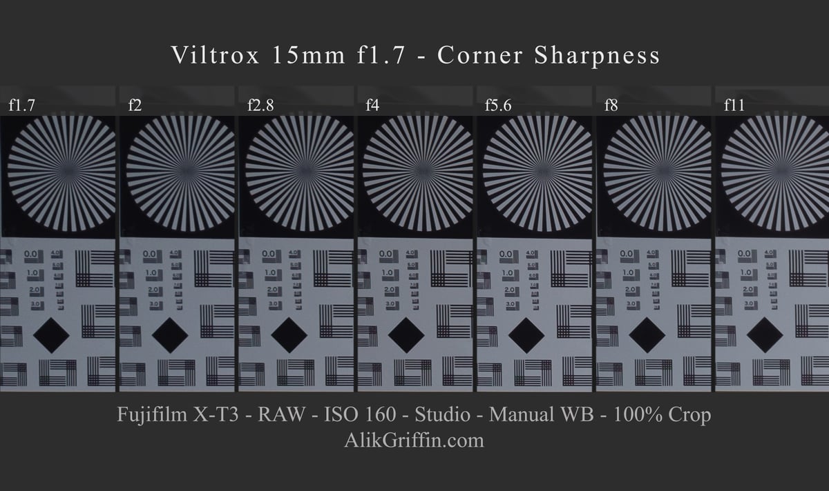 Viltrox Air 15mm f1.7 Corner Sharpness Chart