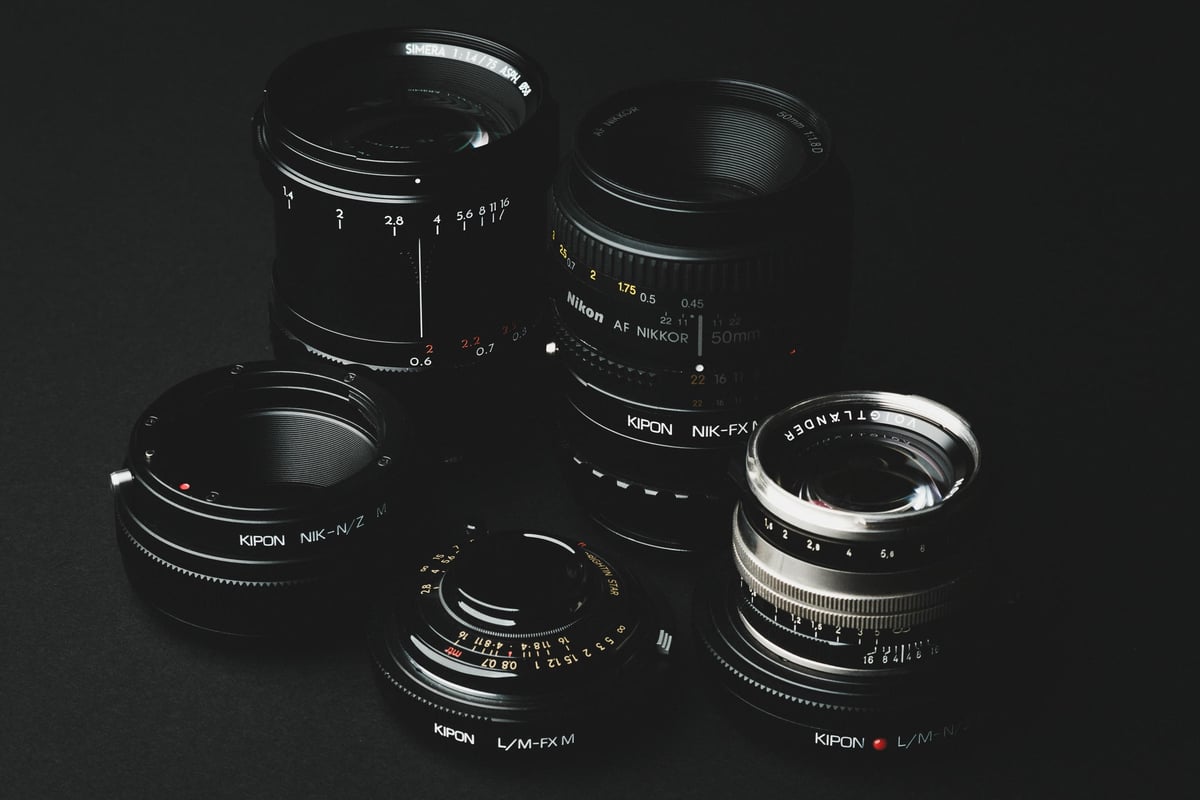 Kipon Macro Adapters