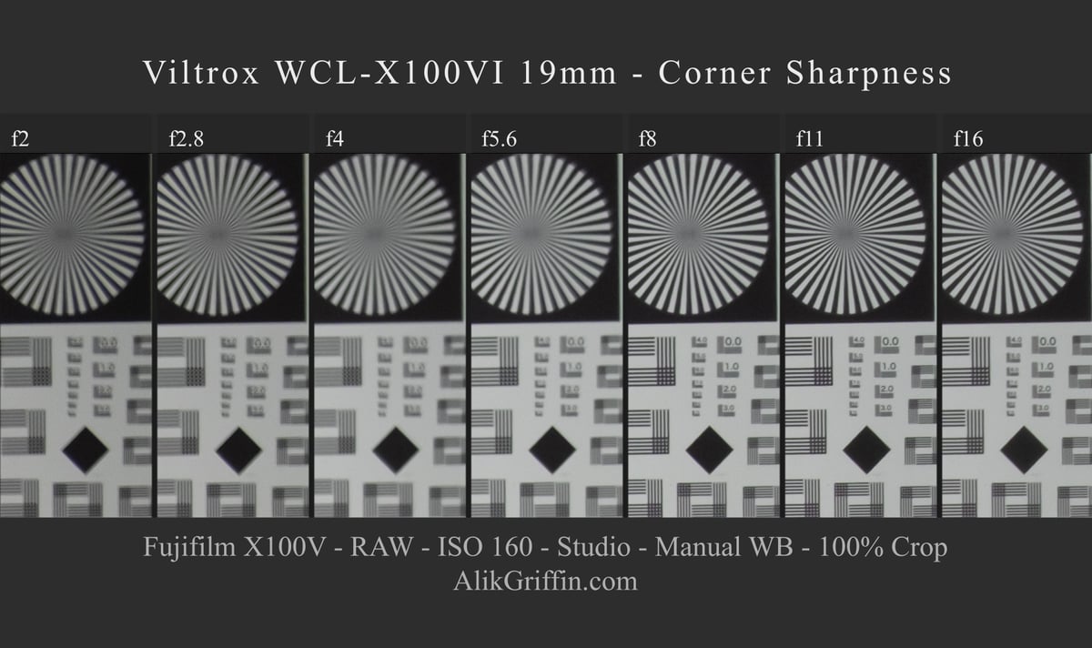 Viltrox WCL X100VI Corner Sharpness