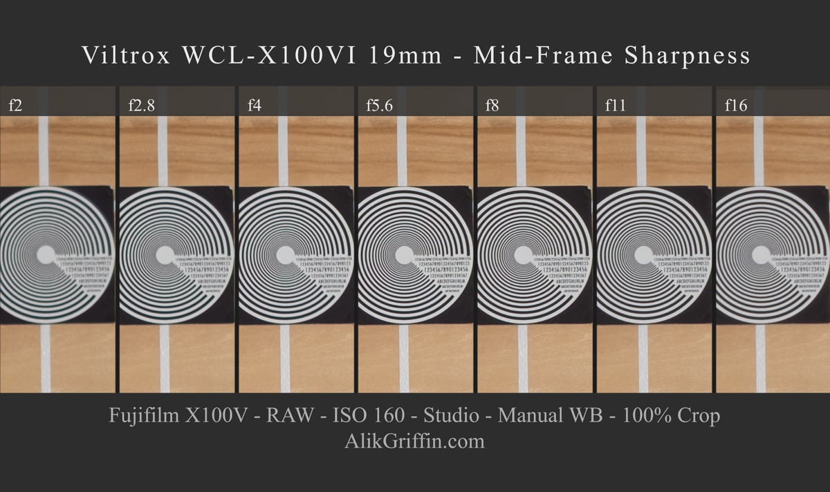 Viltrox WCL X100VI Mid-Frame Sharpness