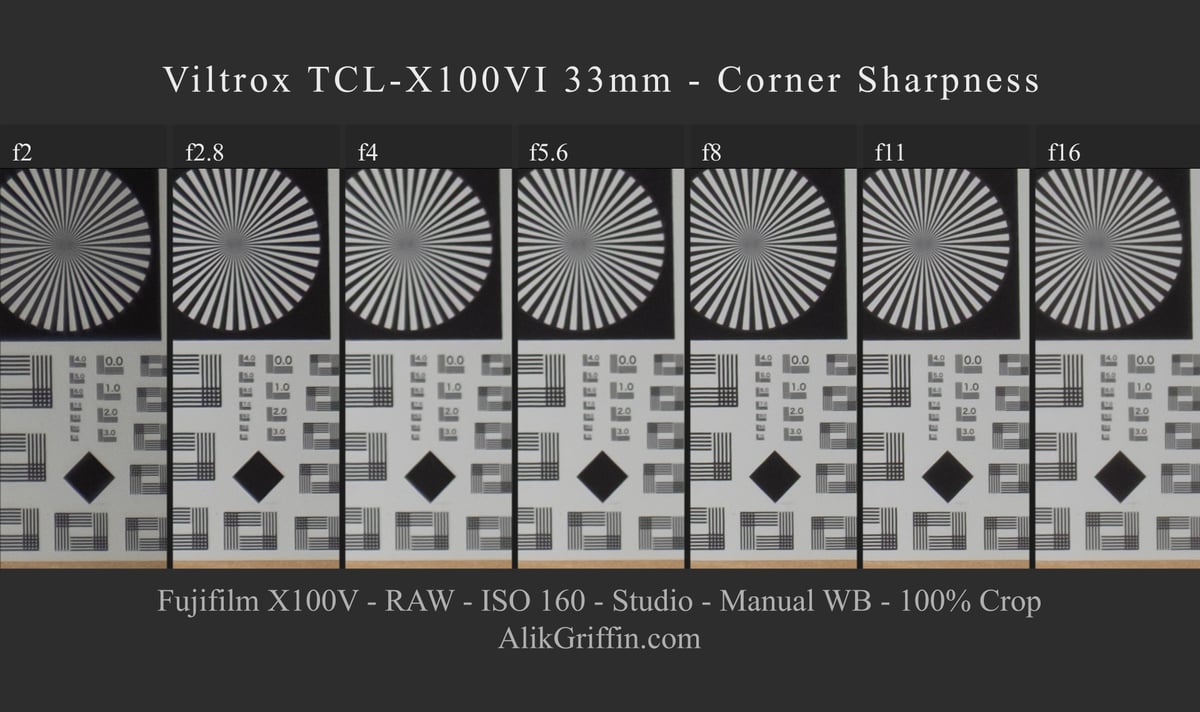 Viltrox TCL Corner Sharpness