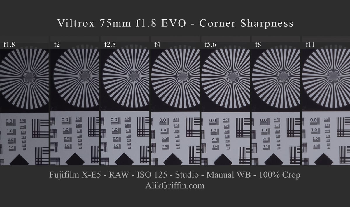 Viltrox 75mm f1.8 EVO Corner Sharpness